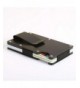 Card & ID Cases Wholesale