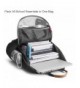 Discount Laptop Backpacks Outlet