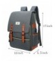 Popular Laptop Backpacks