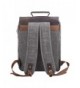 Men Backpacks Outlet