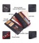 Men's Wallets Outlet Online