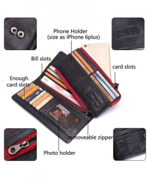 Men's Wallets Outlet Online