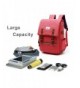 Men Backpacks Outlet Online