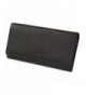 RFID Wallet Ladies Clutch Pickpocketing