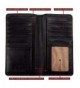 Men Wallets & Cases