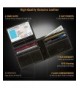 Cheap Designer Men Wallets & Cases