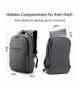 Designer Laptop Backpacks Clearance Sale