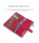 Women Wallets Outlet