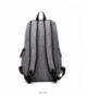 Discount Real Men Backpacks Online