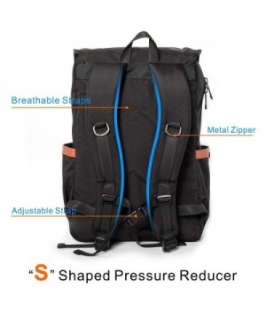 Popular Laptop Backpacks Wholesale