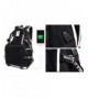 Laptop Backpacks Outlet