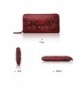 Women Wallets