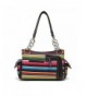 Women Bags Online Sale