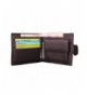 Discount Men's Wallets