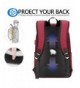 Discount Real Men Backpacks Outlet Online