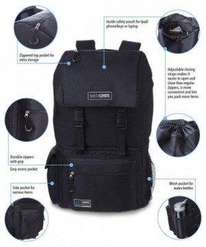 Popular Men Backpacks