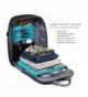 Designer Laptop Backpacks for Sale