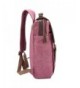 Fashion Laptop Backpacks Outlet Online