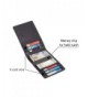 Designer Men Wallets & Cases Outlet