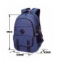 Discount Real Laptop Backpacks Outlet