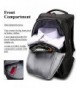 Cheap Laptop Backpacks Outlet