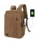 SHKEHO kehong Fashion Canvas Backpack Charging