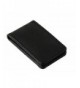 Leather Money Clip Magnetic Closure