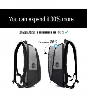 Cheap Real Laptop Backpacks On Sale