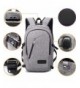 Cheap Men Backpacks Wholesale