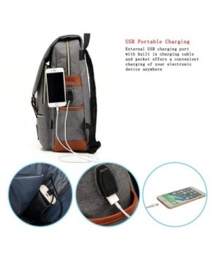 Designer Laptop Backpacks Outlet Online