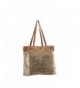 Women Bags