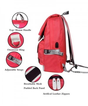 Men Backpacks Online