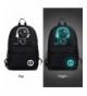 Cheap Real Laptop Backpacks