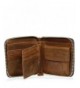 Men Wallets & Cases