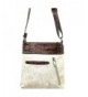 Women Bags