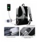 Laptop Backpacks Outlet