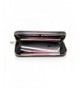 Cheap Women Wallets Outlet Online