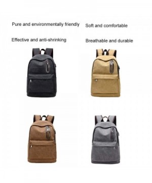 Laptop Backpacks Wholesale