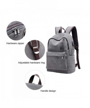 Popular Men Backpacks Online