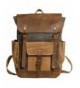 Partrisee Vintage Leather Backpack Rucksack