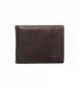 Men's Wallets Online Sale