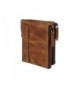 Men's Wallets Wholesale