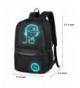 Laptop Backpacks Wholesale