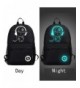 Cheap Real Laptop Backpacks On Sale