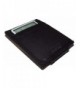 Card & ID Cases On Sale