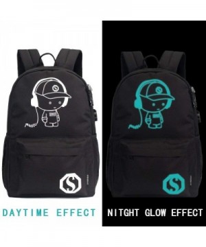 Cheap Designer Laptop Backpacks for Sale