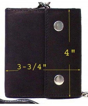 Designer Men's Wallets