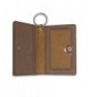 Women Wallets Outlet