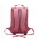 Men Backpacks Online