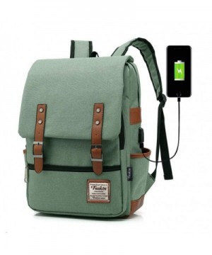 Professional Backpack Charging Feskin Business